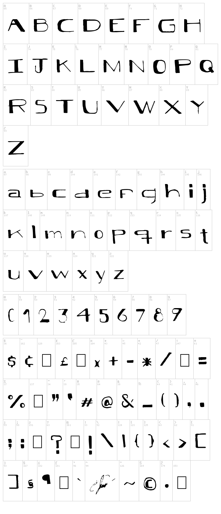 Black Model font map